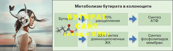 кокс Вязники